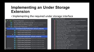 How to Build a new Under Filesystem in Alluxio: Apache Ozone as an Example