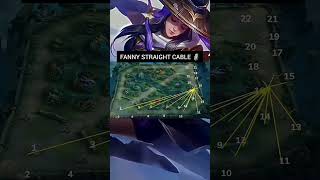 FANNY STRAIGHT CABLE! FANNY BOTTOM LANE #mobilelegends #mlbb #fannymain #tutorial #straightcable
