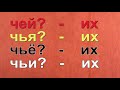 Чей?,Чья?,Чьё?, Чьи? САВОЛЛАРИ ВА УЛАРГА ЖАВОБ. 1 КИСМ.