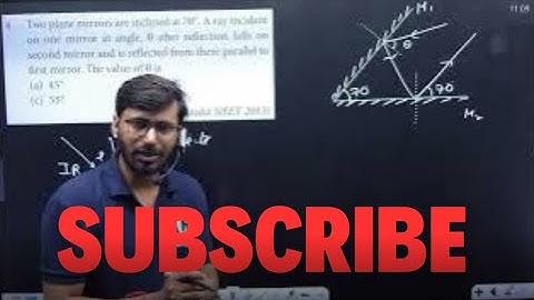 Two plane mirror are inclined at 70 degree . A ray incident on one mirror at angle thetha ..........