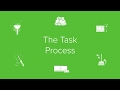 TaskRabbit | Tasker App: The Task Process