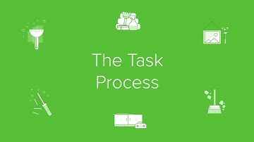 TaskRabbit | Tasker App: The Task Process
