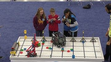 Q138 323K 88700D Vex IQ ES Worlds 2018 Ringmaster