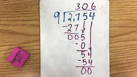Go Math! Lesson 2.2 Divide by One-Digit Divisors, Part One