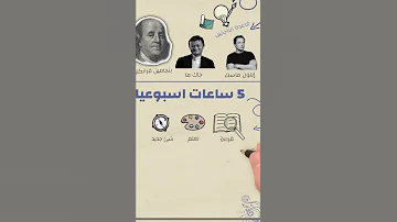 قاعدة ال5 ساعات الذهبية 