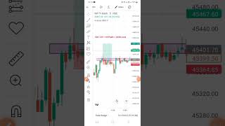 Banknifty Option Trading ? Bullish Market or Buyers Trapp? ** Loss ** optionstrading rkfinancials