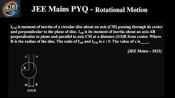 ICM is moment of inertia of a circular disc about an axis CM passing through its center and perpendi