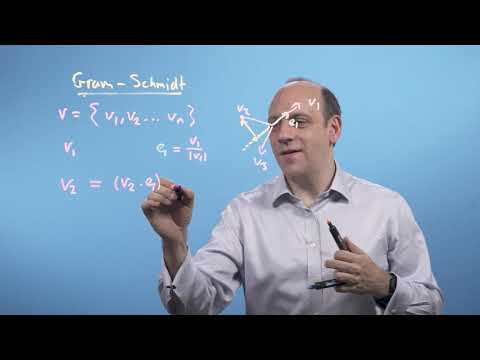 M4ML - Linear Algebra - 4.4 The Gram-Schmidt process