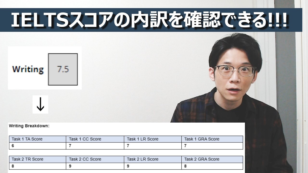 The mystery of IELTS Writing is finally solved] How to check the