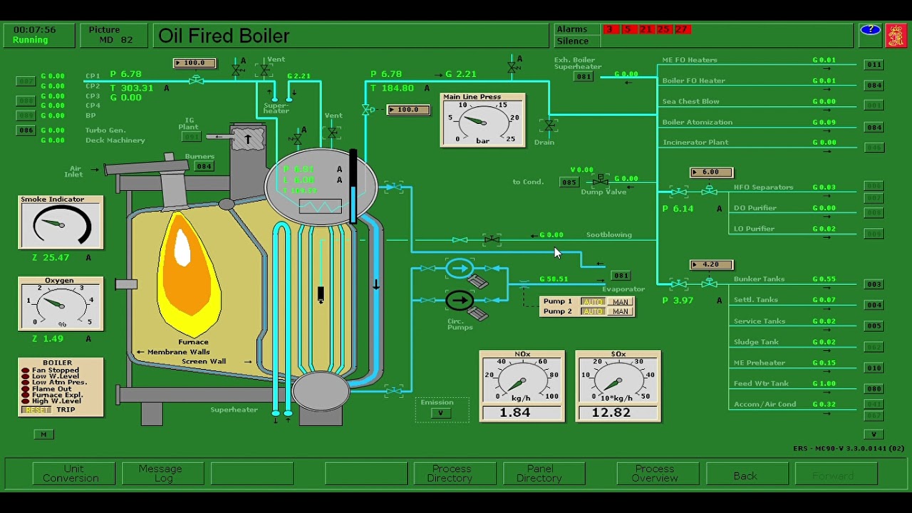 EWK Maintaining Boiler Water Level on Kongsberg simulator YouTube