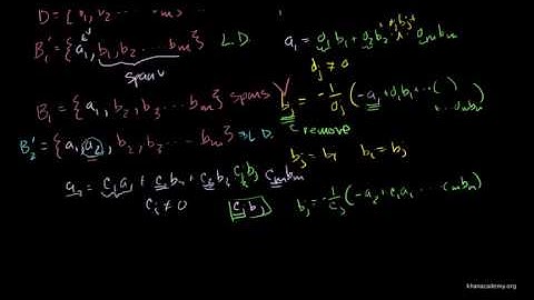 Proof Any subspace basis has same number of elements