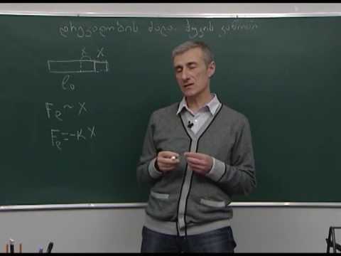 დრეკადობის ძალა. ჰუკის კანონი