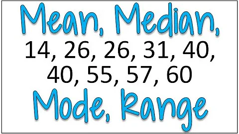 How to Find the Mean, Median, Mode, & Range of a Set of Numbers