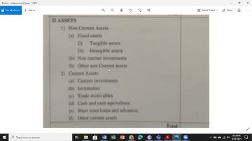 2nd PUC Accountancy /12th Std Accountancy CBSE & ICSE syllabus-Problem on Company Balance sheet