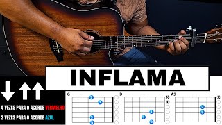 Vídeo de Inflama
