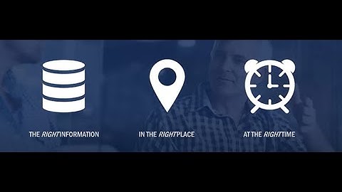 SmartConnect Integration