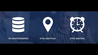 SmartConnect Integration