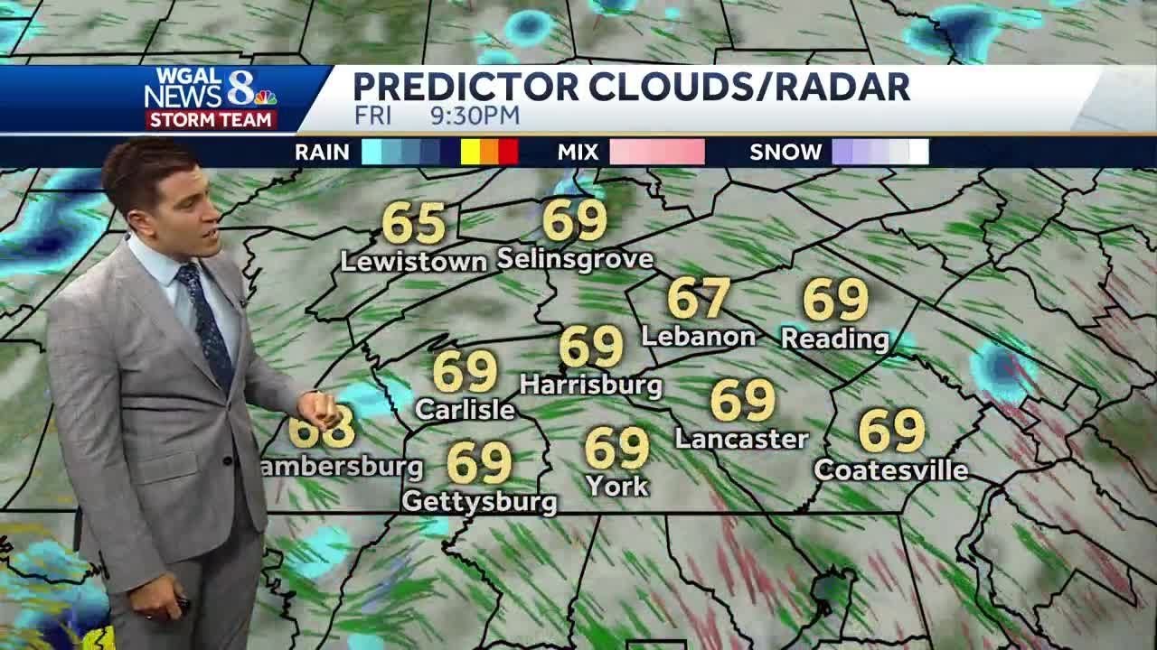 Scattered showers and storms continue to move through - YouTube