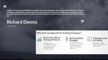 INTRODUCTION TO ALGORITHMIC TRADING