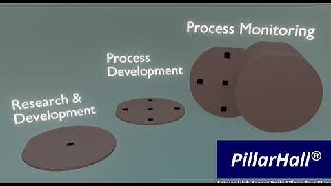 PillarHall® Lateral High Aspect Ratio Test Chip Benefits