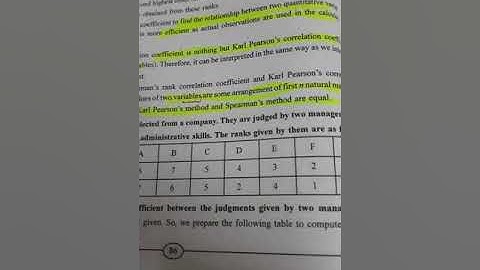 Class 12 - Statistics Ch 2. Linear Correlation. GSEB English Medium