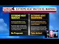 Summer is near: Reminders to stay safe in the Tennessee heat