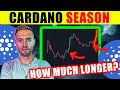 Cardano season incoming heres when