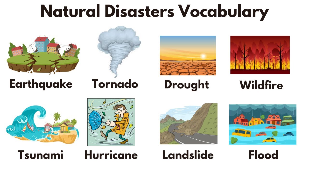 Natural Disasters Vocabulary | Disasters Vocabulary | Learn English ...