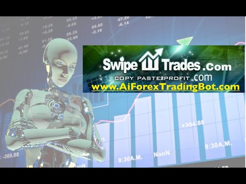 Forex Market Mentor - 