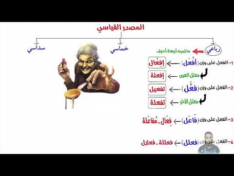 شرح المصادر القياسيه استاذ محمد صلاح