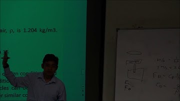 Fluid Mechanics II- Lecture 10: External Viscous Flow 1/3