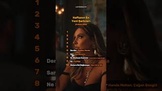 Top 10: Haftanın En Yeni Çıkan Şarkıları