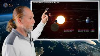 VERY RARE POSITIONS OF THE PLANETS | 10 DAYS OVERVIEW