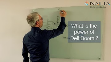 Nalta Explains - Boomi & Secure IoT