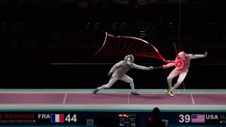 H.I.H. Prince Takamado Trophy JAL Presents Fencing WorldCup 2019