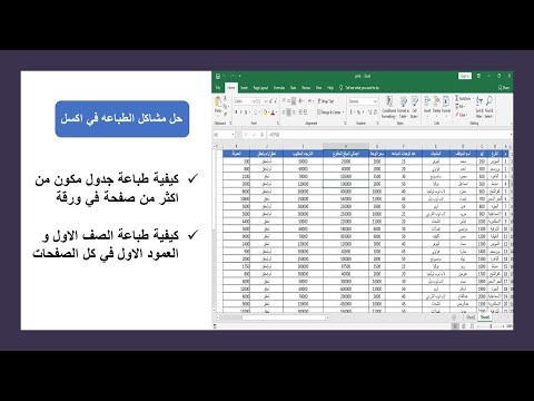 فيديو: كيفية طباعة جدول بيانات في Excel على ورقة واحدة
