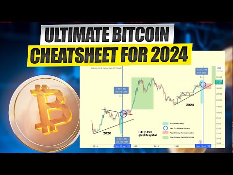 This Bitcoin Cheatsheet Will Help You Succeed in Crypto in 2024