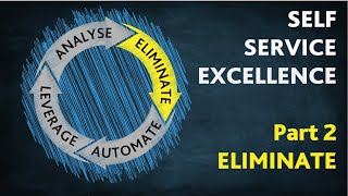 Self-Service Excellence: Eliminate Issues | A–Z of Digital Acceleration (Part 2)