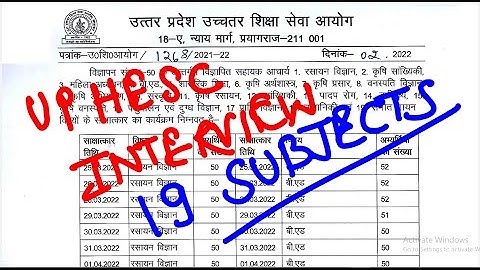UPHESC | INTERVIEW SCHEDULED | 19 SUBJECTS | ADVT.50 | CHECK YOURS