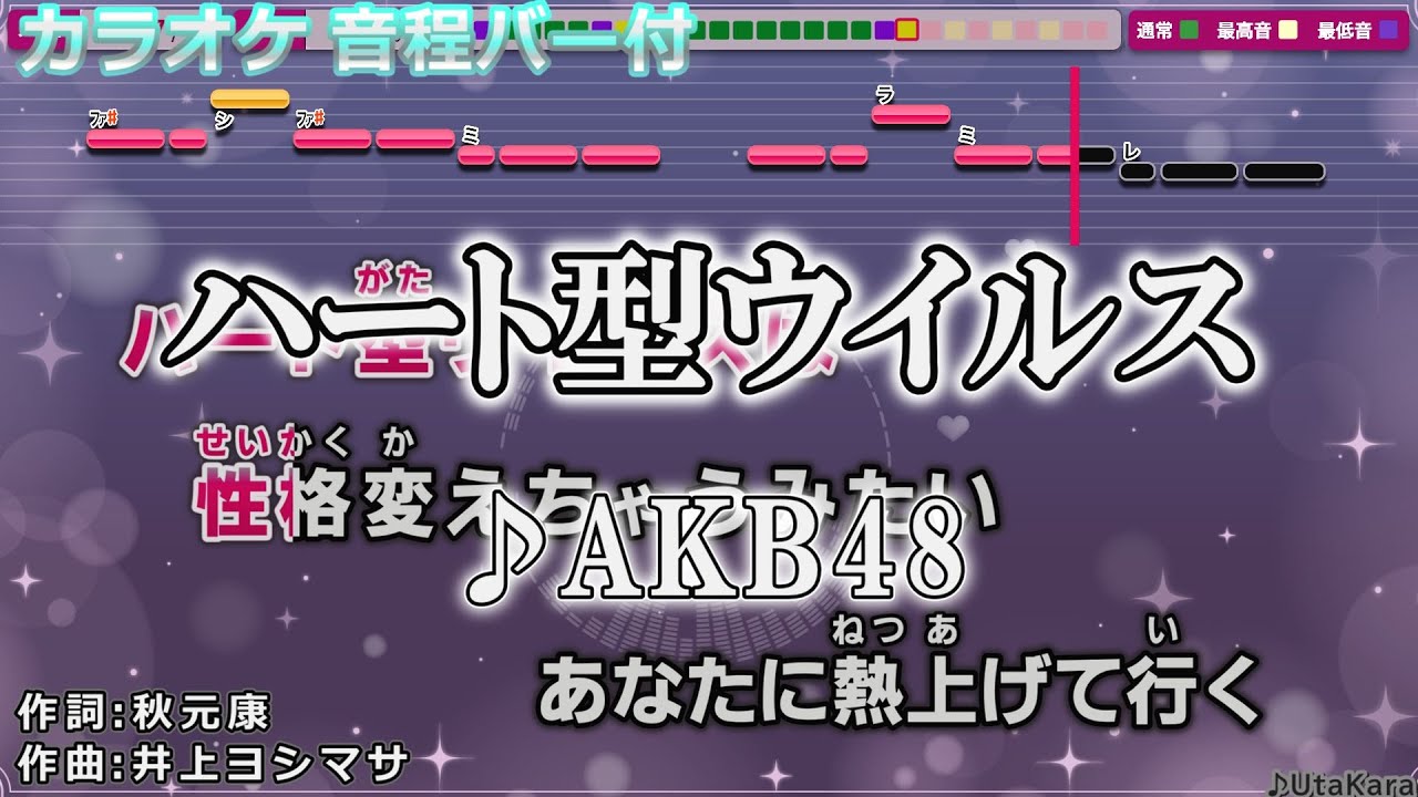【カラオケ】ハート型ウイルス/AKB48 【karaoke】