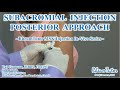 Subacromial Shoulder Injection Posterior Approach In Vivo Series 