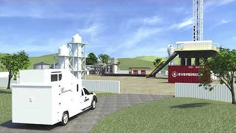 Cordax Evaluation Technologies - Logging While Tripping (LWT) General Overview