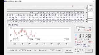タイプウェル国語R 基本常用語 ZF 20.222秒 1186.8kpm
