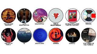 Every Kanye West Album Explained in 15 Minutes