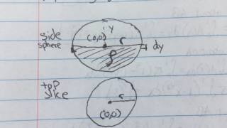 Calculus Work Spherical Tank