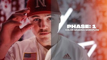 Create Custom LUTs using Adobe Lightroom (Tutorial)