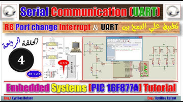 Part 4: Serial Communication (UART) & RB Port Change Interrupt | Embedded Systems | Kyrillos Refaat