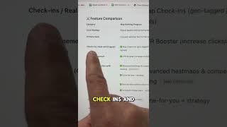Direct comparison between MapRanking.com and Merchynt(Page)