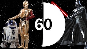 2 Minute Star Wars Countdown