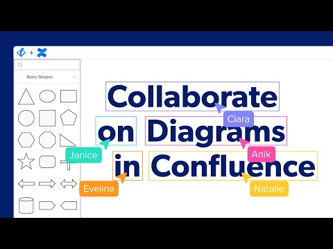 Tutorial: Real-Time Collaboration in Gliffy Diagrams for Confluence Cloud